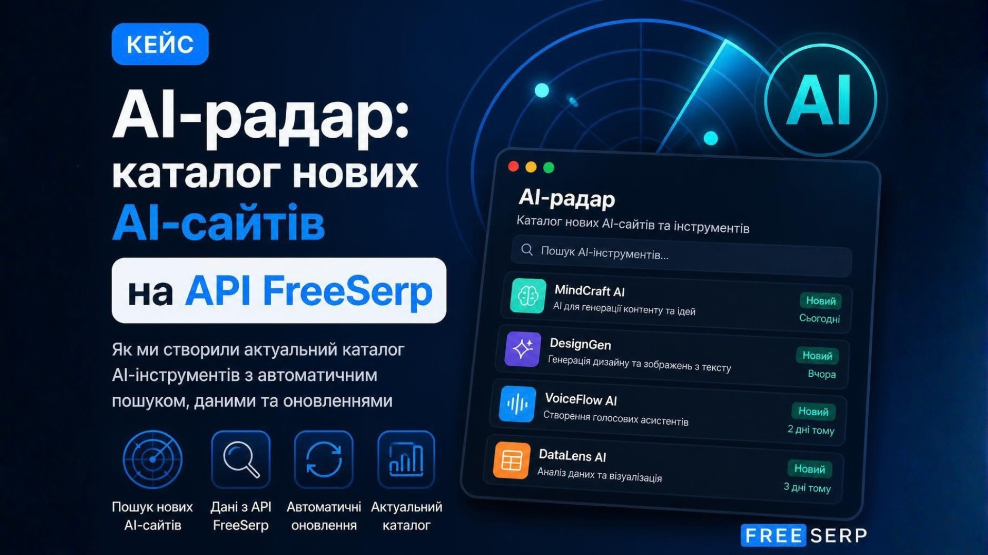 AI-радар — каталог нових AI-сайтів